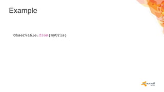 Example
Observable.from(myUrls)
 