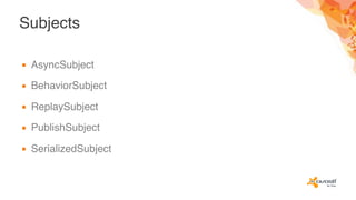 Subjects
▪ AsyncSubject
▪ BehaviorSubject
▪ ReplaySubject
▪ PublishSubject
▪ SerializedSubject
 