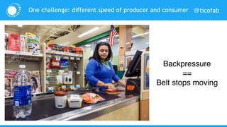@ticofabOne challenge: different speed of producer and consumer
Backpressure
==
Belt stops moving
 