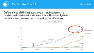 @ticofabThe Reactive Principles
Define a way of thinking about system architectures in a
modern and distributed environment. In a Reactive System,
the interaction between the parts makes the difference.
 