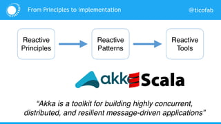 @ticofabFrom Principles to implementation
Reactive
Principles
Reactive
Patterns
Reactive
Tools
“Akka is a toolkit for building highly concurrent,
distributed, and resilient message-driven applications”
 