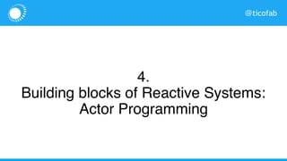 @ticofab
4.
Building blocks of Reactive Systems:
Actor Programming
 
