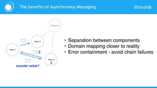 @ticofabThe benefits of Asynchronous Messaging
• Separation between components
• Domain mapping closer to reality
• Error containment - avoid chain failures
Actor 1
Actor 3
Actor 2
Supervisor
2
2
counter value?
 