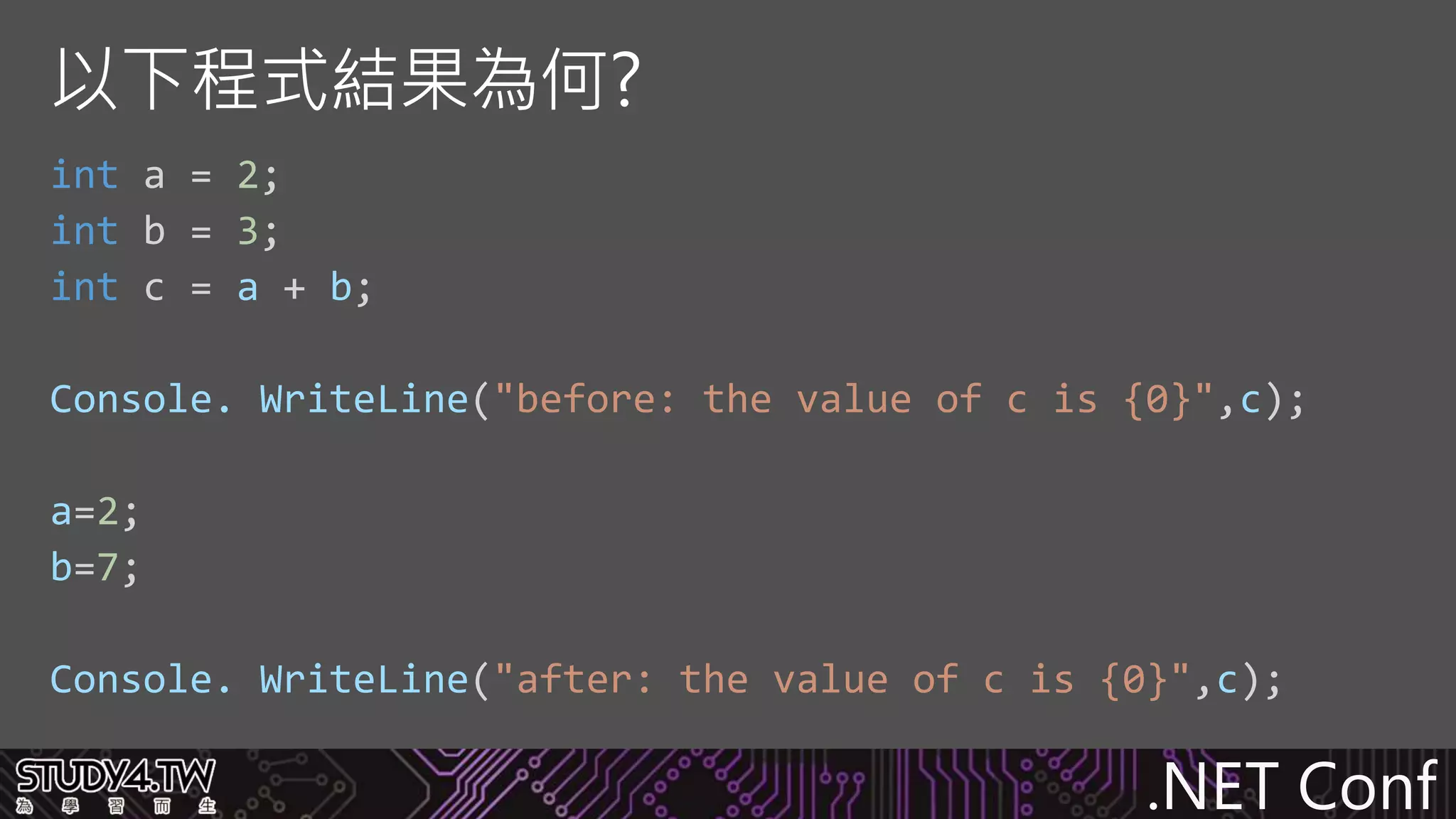 .NET Conf
int a = 2;
int b = 3;
int c = a + b;
Console. WriteLine("before: the value of c is {0}",c);
a=2;
b=7;
Console. WriteLine("after: the value of c is {0}",c);
以下程式結果為何?
 