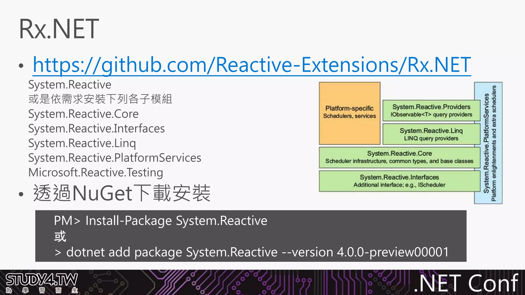 .NET Conf
https://github.com/Reactive-Extensions/Rx.NET
PM> Install-Package System.Reactive
或
> dotnet add package System.Reactive --version 4.0.0-preview00001
 