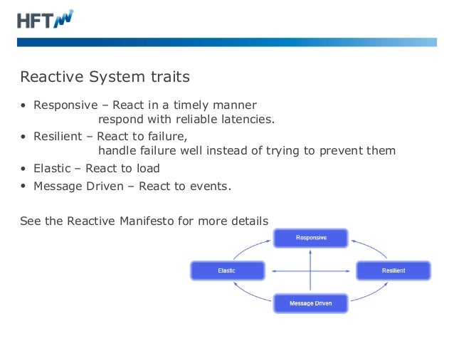 Reactive programming with examples
