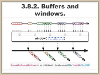 3.8.2. Buffers and
windows.
 