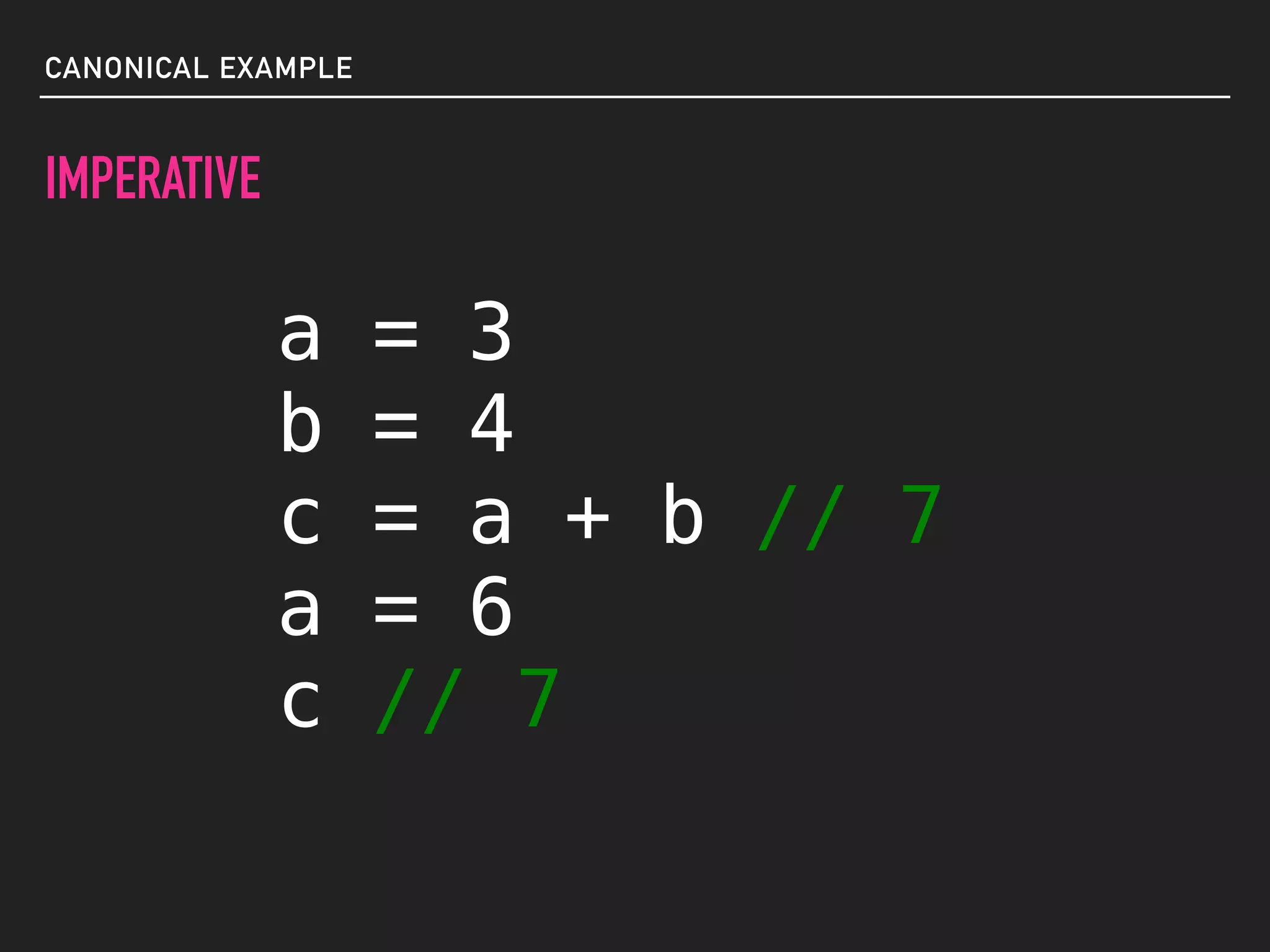 CANONICAL EXAMPLE
IMPERATIVE
a = 3
b = 4
c = a + b // 7
a = 6
c // 7
 