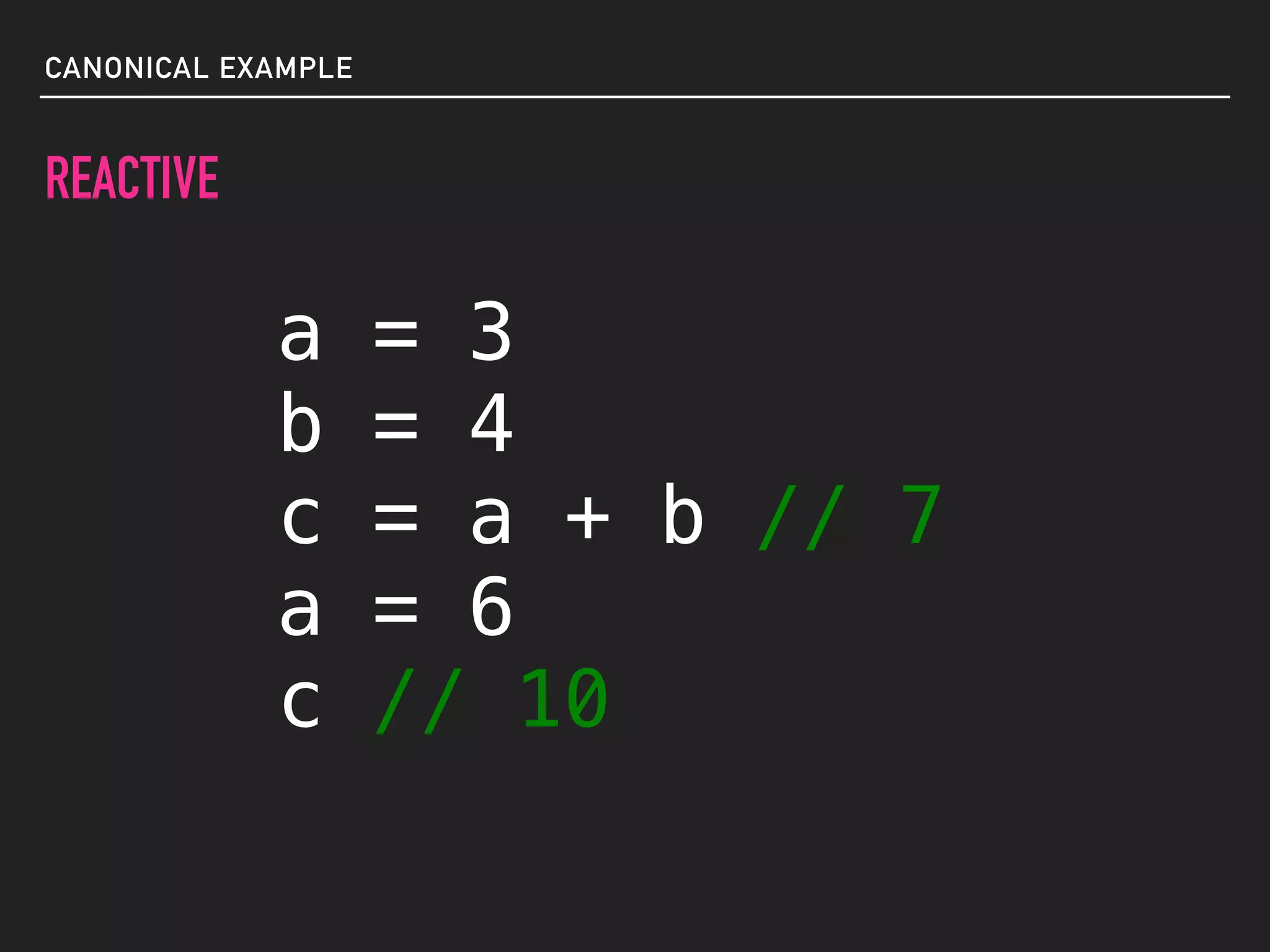 CANONICAL EXAMPLE
REACTIVE
a = 3
b = 4
c = a + b
a = 6
c // 10
// 7
 