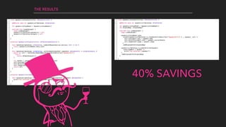 THE RESULTS
40% SAVINGS
 
