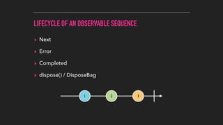 LIFECYCLE OF AN OBSERVABLE SEQUENCE
▸ Next
▸ Error
▸ Completed
▸ dispose() / DisposeBag
1 2 3
 
