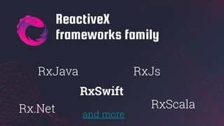 ReactiveX
frameworks family
RxJava
RxScala
RxJs
Rx.Net
RxSwift
and more
 
