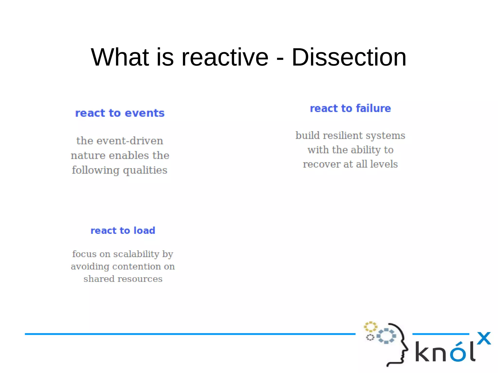 What iiss rreeaaccttiivvee -- DDiisssseeccttiioonn 
 