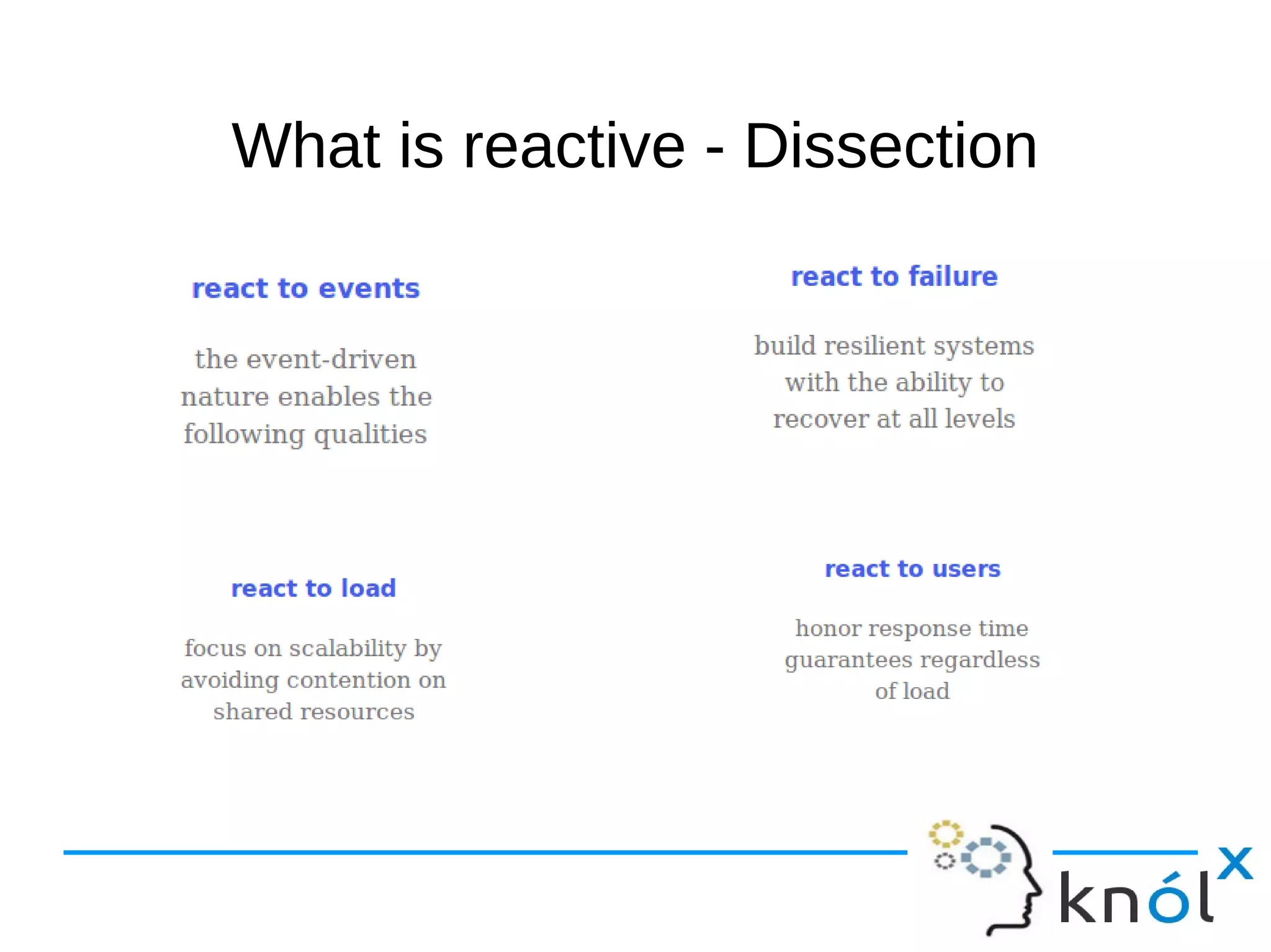 What iiss rreeaaccttiivvee -- DDiisssseeccttiioonn 
 