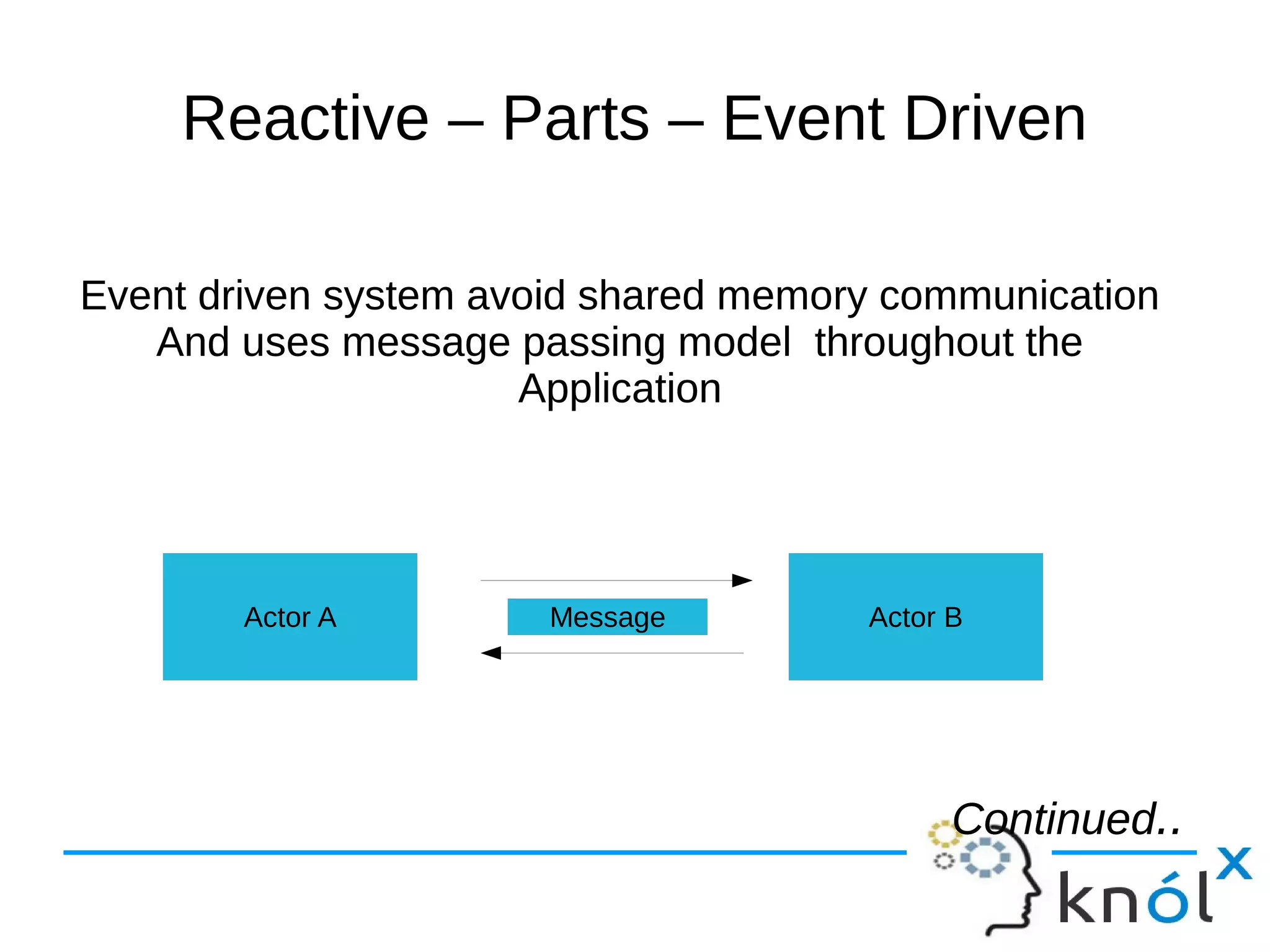 Reactive – Parts – Event Driven 
Event driven system avoid shared memory communication 
And uses message passing model throughout the 
Application 
Actor A Message Actor B 
Continued.. 
 