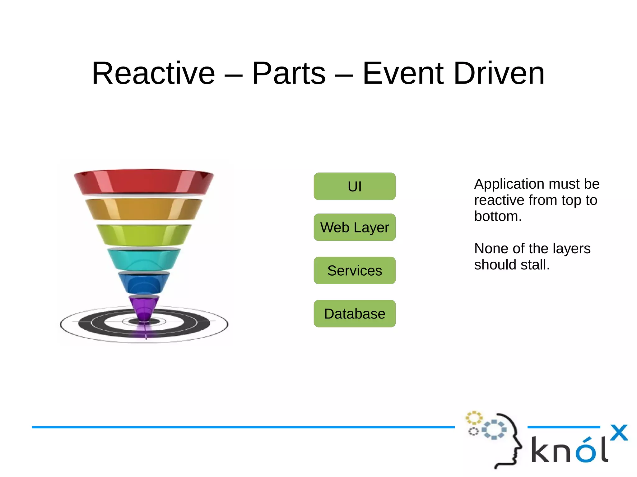 Reactive –– PPaarrttss –– EEvveenntt DDrriivveenn 
UI 
Web Layer 
Services 
Database 
Application must be 
reactive from top to 
bottom. 
None of the layers 
should stall. 
 