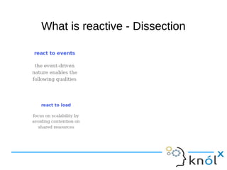 What iiss rreeaaccttiivvee -- DDiisssseeccttiioonn 
 