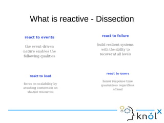 What iiss rreeaaccttiivvee -- DDiisssseeccttiioonn 
 