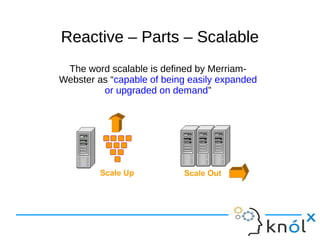 Reactive –– PPaarrttss –– SSccaallaabbllee 
The word scalable is defined by Merriam- 
Webster as “capable of being easily expanded 
or upgraded on demand” 
 