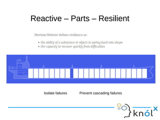 RReeaaccttiivvee –– PPaarrttss –– RReessiilliieenntt 
Isolate failures Prevent cascading failures 
 
