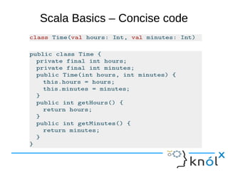 Scala BBaassiiccss –– CCoonncciissee ccooddee 
 