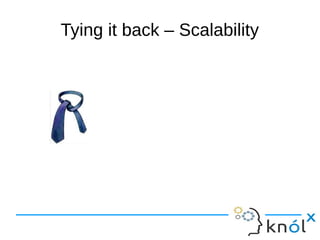 Tying it back – Scalability 
 