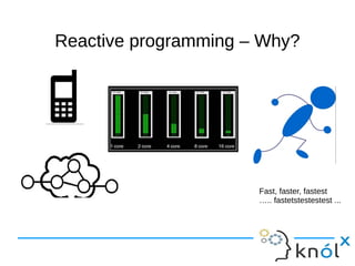 Reactive pprrooggrraammmmiinngg –– WWhhyy?? 
Fast, faster, fastest 
….. fastetstestestest ... 
 
