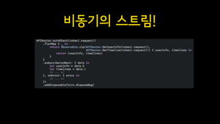 Reactive Programming With Swift
