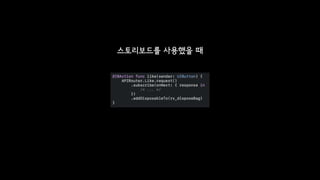 Reactive Programming With Swift