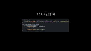 Reactive Programming With Swift