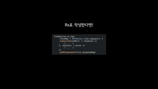 Reactive Programming With Swift