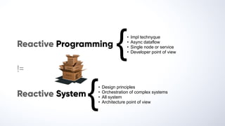 REACTIVE A New Hope! | PPT
