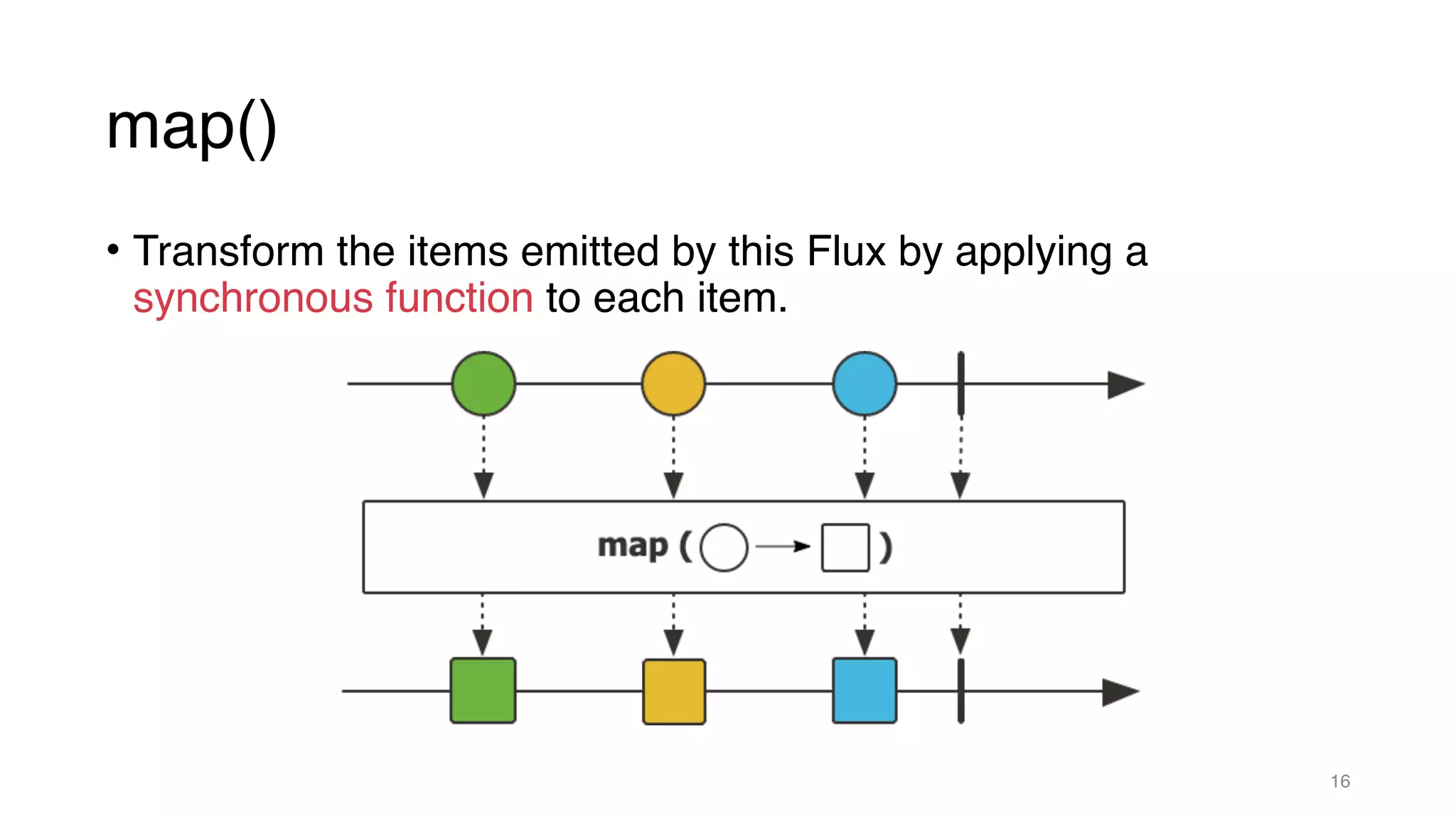 map()
• Transform the items emitted by this Flux by applying a
synchronous function to each item.
16
 