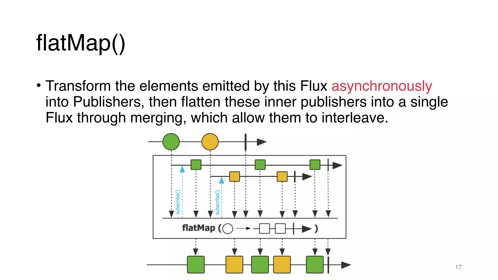 flatMap()
• Transform the elements emitted by this Flux asynchronously
into Publishers, then flatten these inner publishers into a single
Flux through merging, which allow them to interleave.
17
 