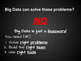 data-driven
marketing
system
 