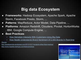 Wait, is Hadoop the best solution?
Top 4 limitations of Mapreduce
1. Computation depends on previously computed values
2. Full-text indexing or ad hoc searching
3. Algorithms depend on shared global state
4. Online learning, aka: stream mining (Reactive Functor will
fix this issue)
Source:
http://csci8980-2.blogspot.com/2012/10/limitations-of-mapreduce-where-not-to.html
It’s not {Realtime, Responsive}
→ Let’s find out new creative solution
 