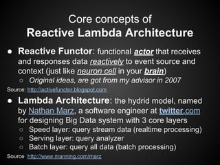 ● Reactive Functor: functional actor that receives
and responses data reactively to event source and
context (just like neuron cell in your brain)
○ Original ideas, are got from my advisor in 2007
Source: http://activefunctor.blogspot.com
● Lambda Architecture: the hydrid model, named
by Nathan Marz, a software engineer at twitter.com
for designing Big Data system with 3 core layers
○ Speed layer: query stream data (realtime processing)
○ Serving layer: query analyzer
○ Batch layer: query all data (batch processing)
Source: http://www.manning.com/marz
Core concepts of
Reactive Lambda Architecture
 