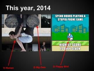 This year, 2014
3) Flappy Bird
1) Human 2) Big Data
 