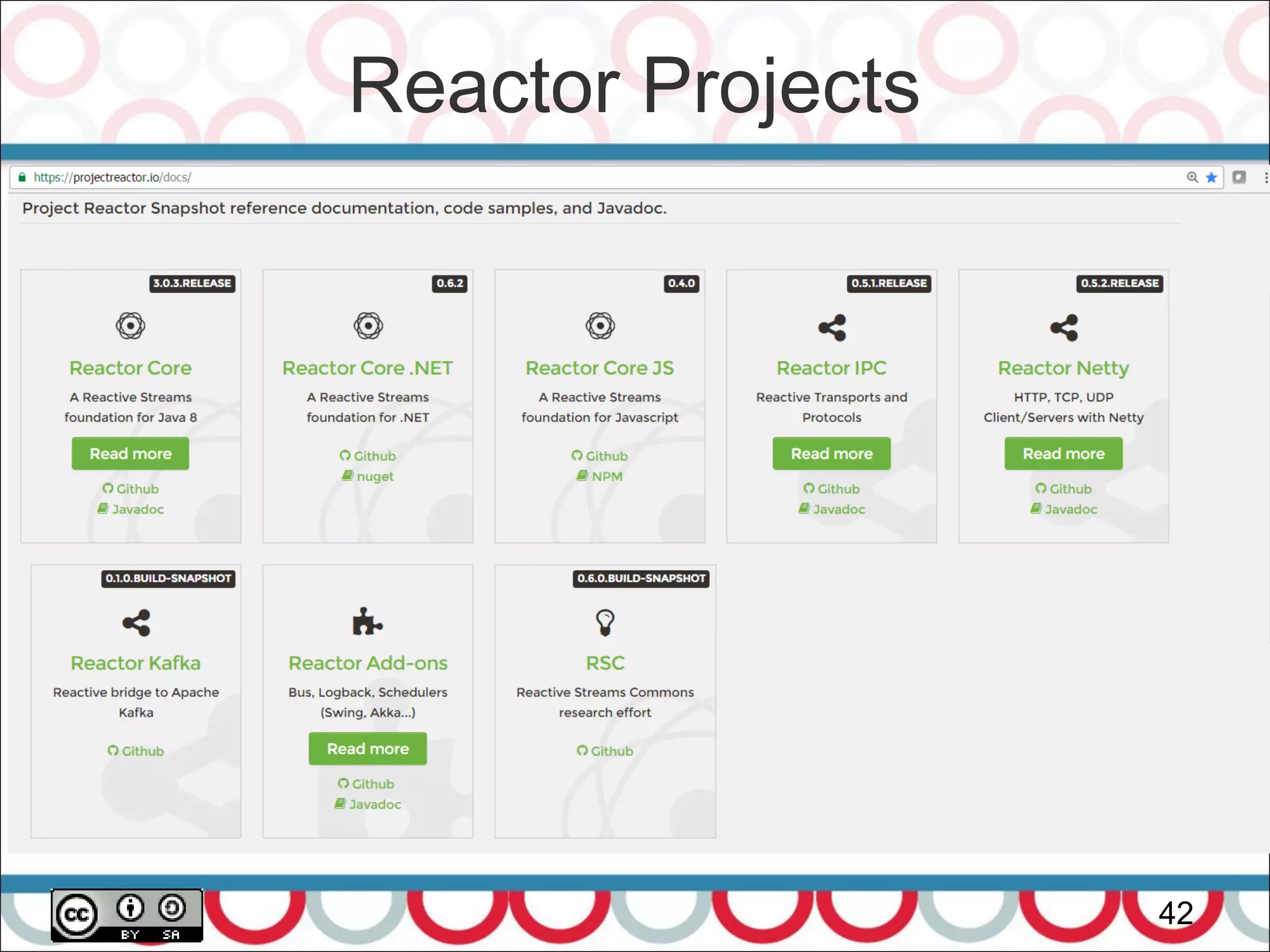 Reactor Projects
42
 