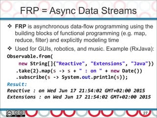 FRP = Async Data Streams
27
 FRP is asynchronous data-flow programming using the
building blocks of functional programming (e.g. map,
reduce, filter) and explicitly modeling time
 Used for GUIs, robotics, and music. Example (RxJava):
Observable.from(
new String[]{"Reactive", "Extensions", "Java"})
.take(2).map(s -> s + " : on " + new Date())
.subscribe(s -> System.out.println(s));
Result:
Reactive : on Wed Jun 17 21:54:02 GMT+02:00 2015
Extensions : on Wed Jun 17 21:54:02 GMT+02:00 2015
 