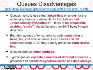 35
 Queues typically use either linked-lists or arrays for the
underlying storage of elements. Linked lists are not
„mechanically sympathetic” – there is no predictable
caching “stride” (should be less than 2048 bytes in each
direction).
 Bounded queues often experience write contention on
head, tail, and size variables. Even if head and tail
separated using CAS, they usually are in the same cache-
line.
 Queues produce much garbage.
 Typical queues conflate a number of different concerns –
producer and consumer synchronization and data storage
Queues Disadvantages
[http://lmax-exchange.github.com/disruptor/files/Disruptor-1.0.pdf]
 
