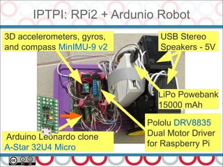 IPTPI: RPi2 + Ardunio Robot
53
3D accelerometers, gyros,
and compass MinIMU-9 v2
Pololu DRV8835
Dual Motor Driver
for Raspberry Pi
Arduino Leonardo clone
A-Star 32U4 Micro
USB Stereo
Speakers - 5V
LiPo Powebank
15000 mAh
 