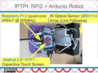 IPTPI: RPi2 + Ardunio Robot
54
Raspberry Pi 2 (quad-core
ARMv7 @ 900MHz)
IR Optical Sensor QRD1114
Array (Line Following)
Adafruit 2.8" PiTFT -
Capacitive Touch Screen
 