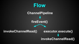 Flow
ChannelPipeline
fireEvent()
invokeChannelRead() executor.execute()
invokeChannelRead()
 