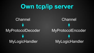 Channel
MyProtocolDecoder
MyLogicHandler
Own tcp/ip server
Channel
MyProtocolEncoder
MyLogicHandler
 