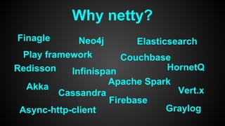 Why netty?
Cassandra
Apache Spark
Elasticsearch
Graylog
Neo4j
Vert.x
HornetQInfinispan
Finagle
Async-http-client
Firebase
Akka
CouchbasePlay framework
Redisson
 