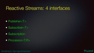 @mkheck @projectreactor
Reactive Streams: 4 interfaces
Publisher<T>
Subscriber<T>
Subscription
Processor<T,R>
 