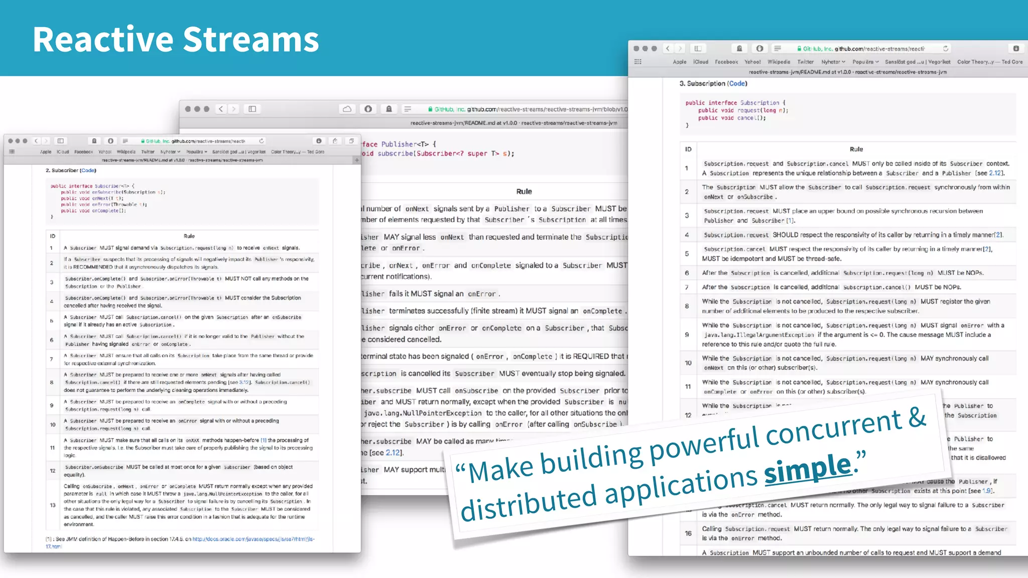 Reactive Streams “Make building powerful concurrent & distributed applications simple.” 