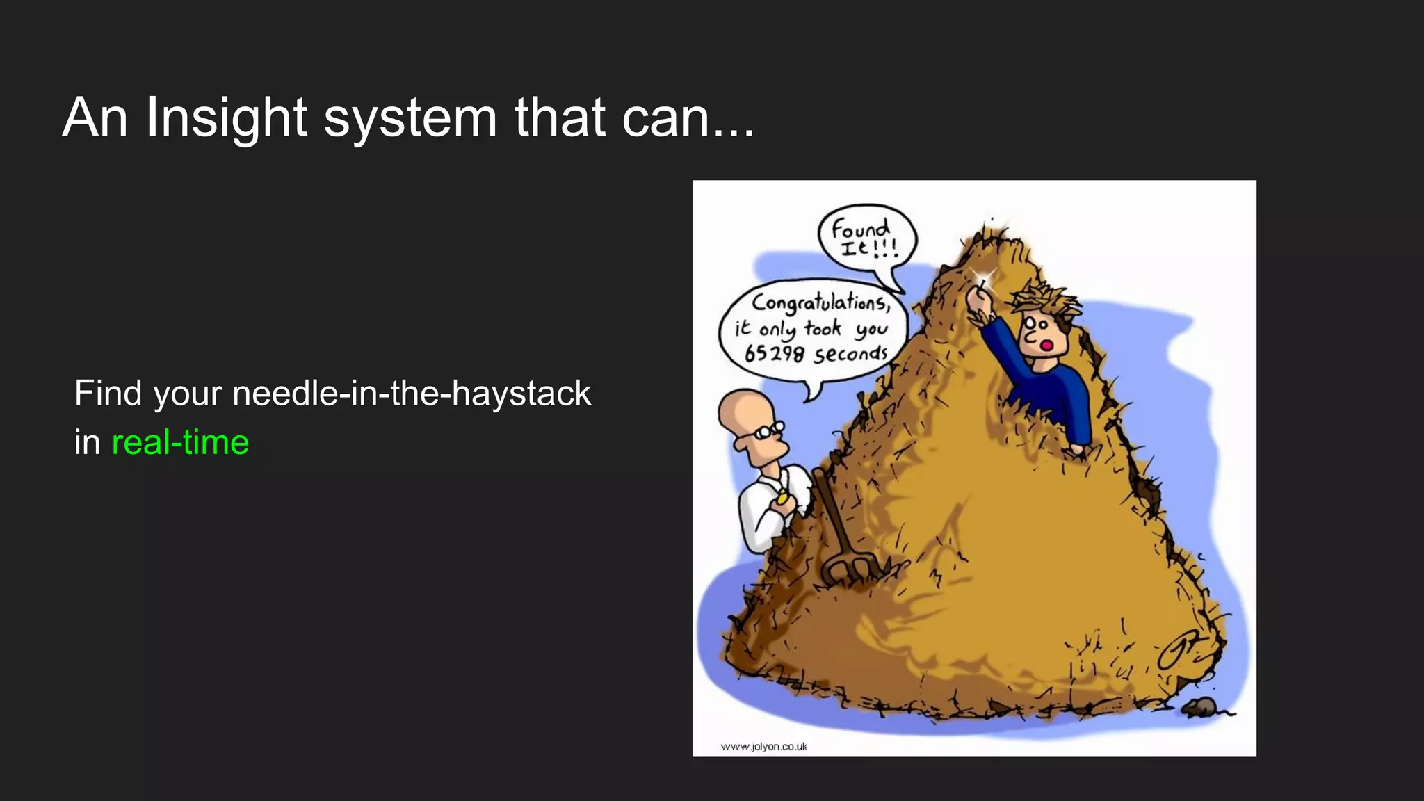 An Insight system that can...
Find your needle-in-the-haystack
in real-time
 