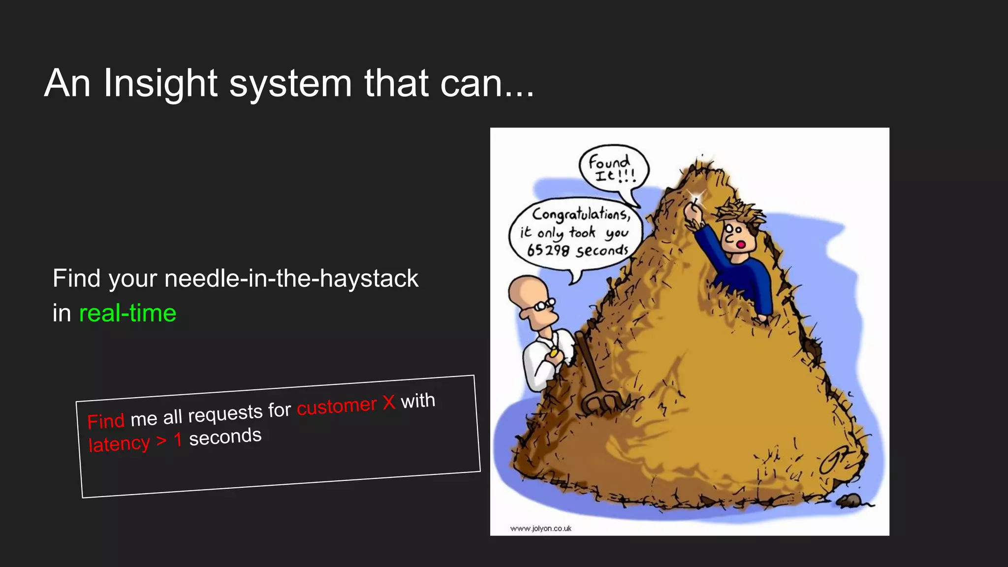 An Insight system that can...
Find your needle-in-the-haystack
in real-time
Find me all requests for customer X with
latency > 1 seconds
 